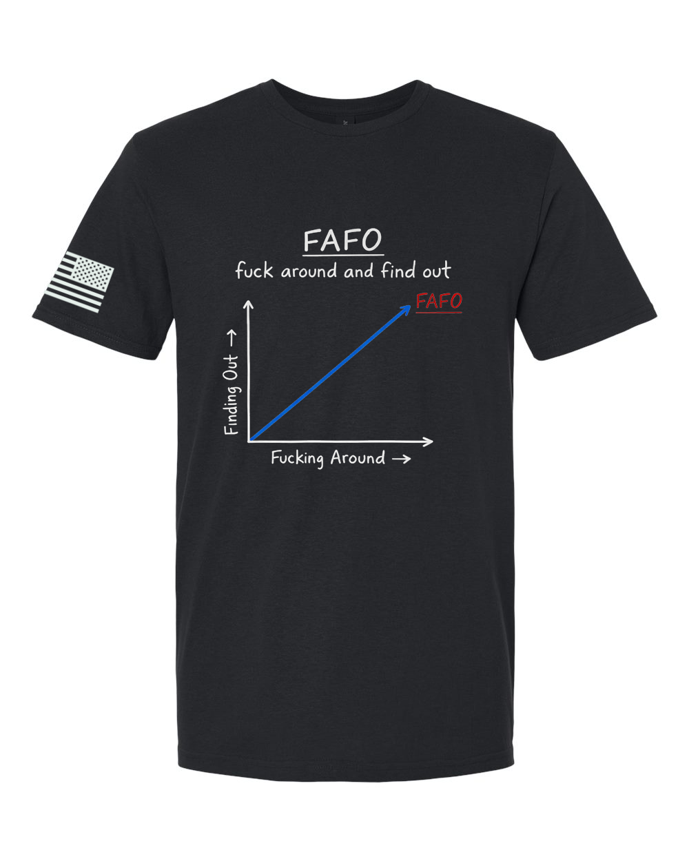 black FAFO graphic t-shirt