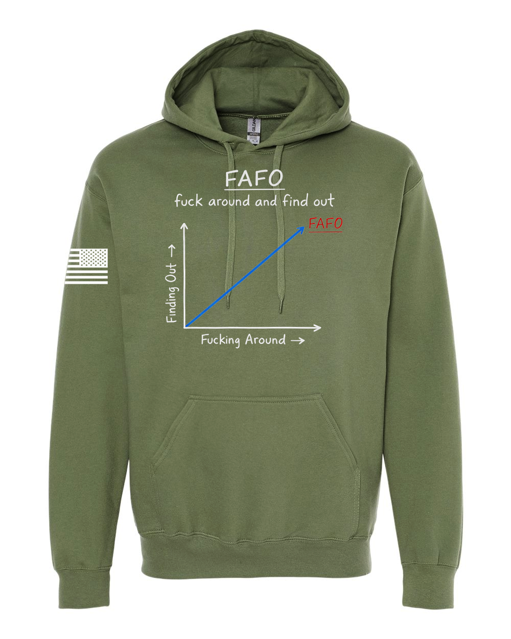 Military Green FAFO graphic Hoodie
